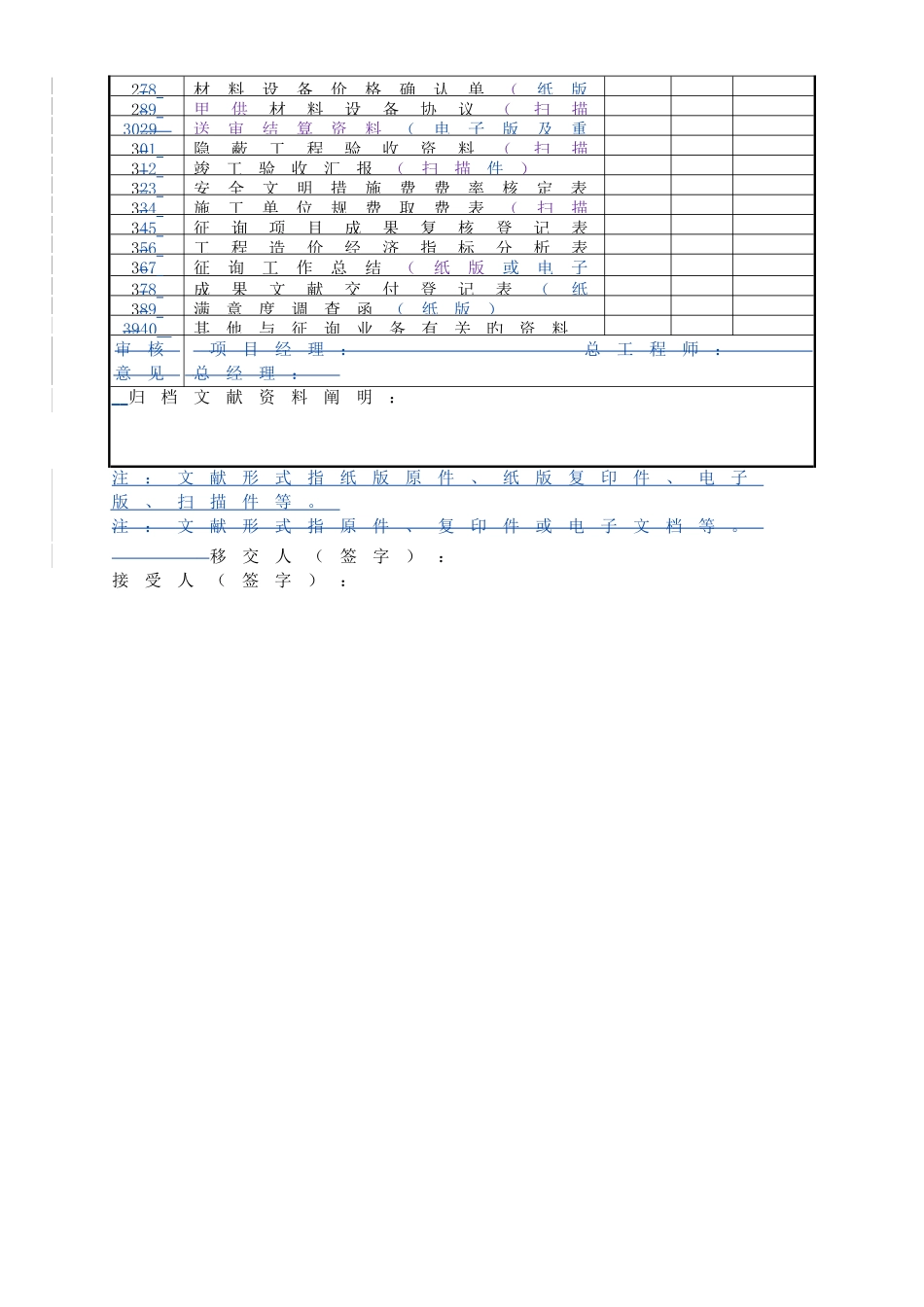 咨询项目档案管理制度_第3页