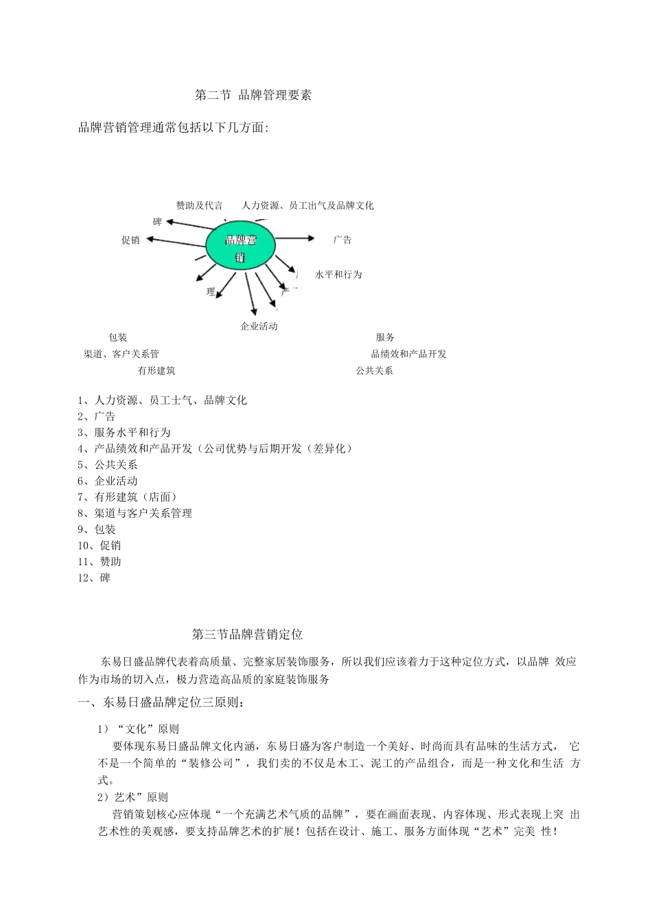 品推部运营管理手册_第3页