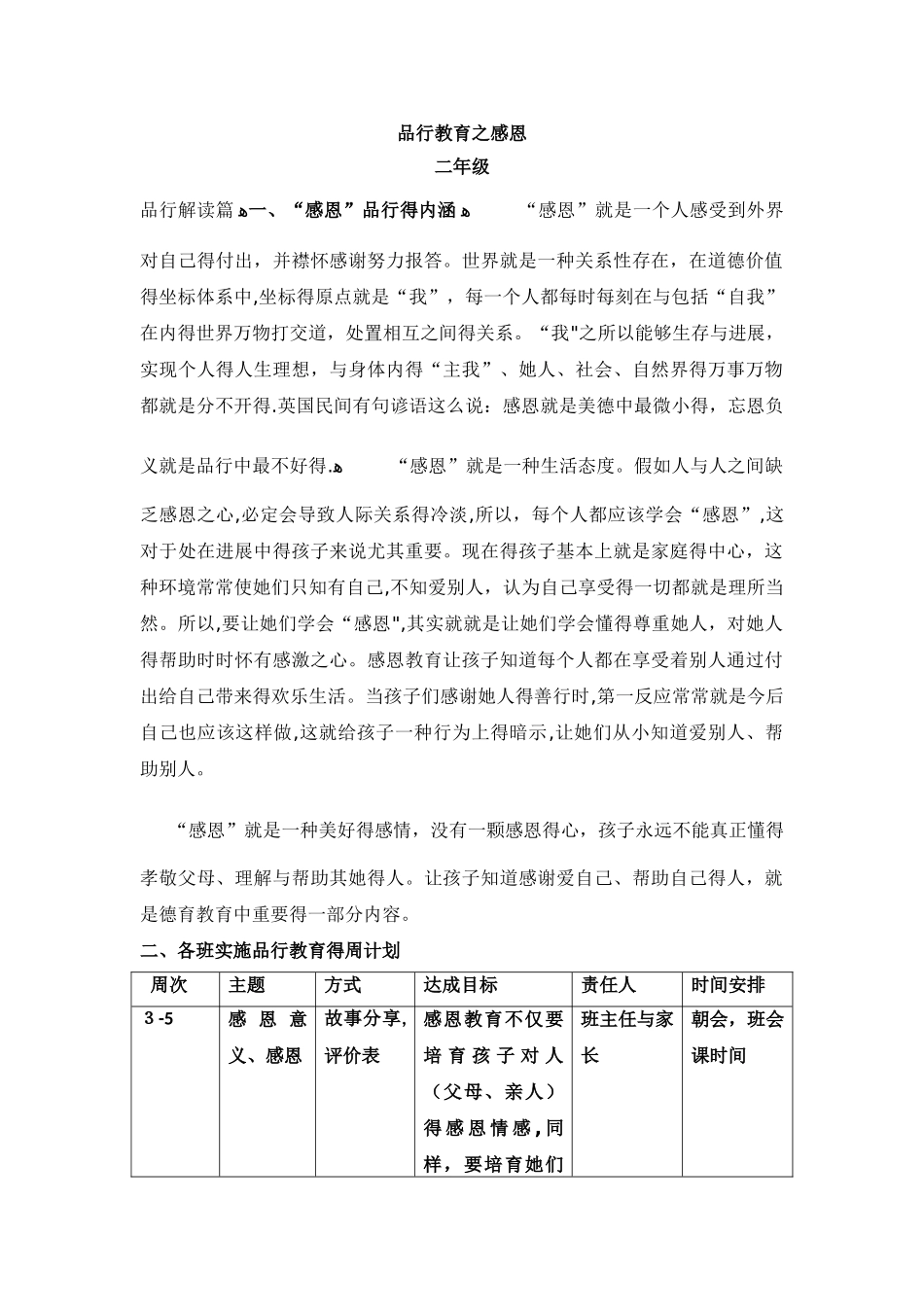 品格教育之感恩_第1页