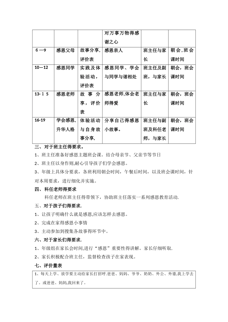 品格教育之感恩_第2页