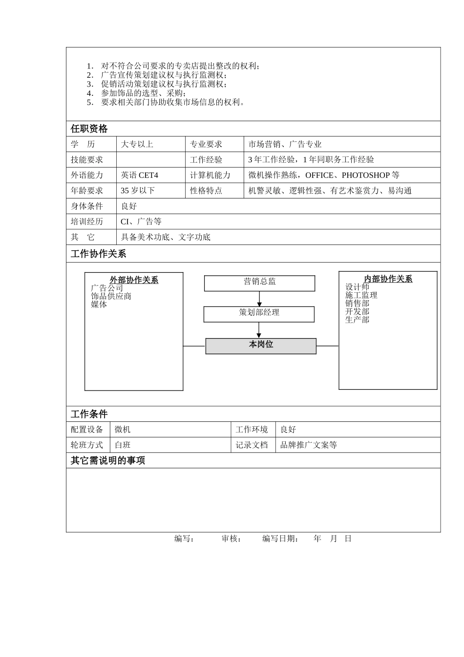 品牌主管岗位说明书_第2页