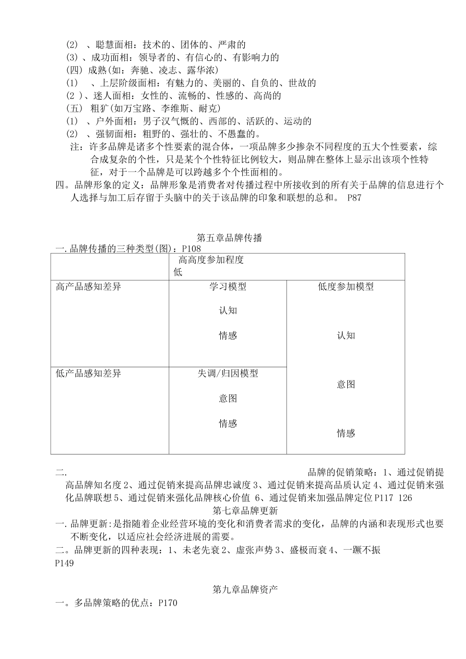 品牌管理期末考试复习题_第3页