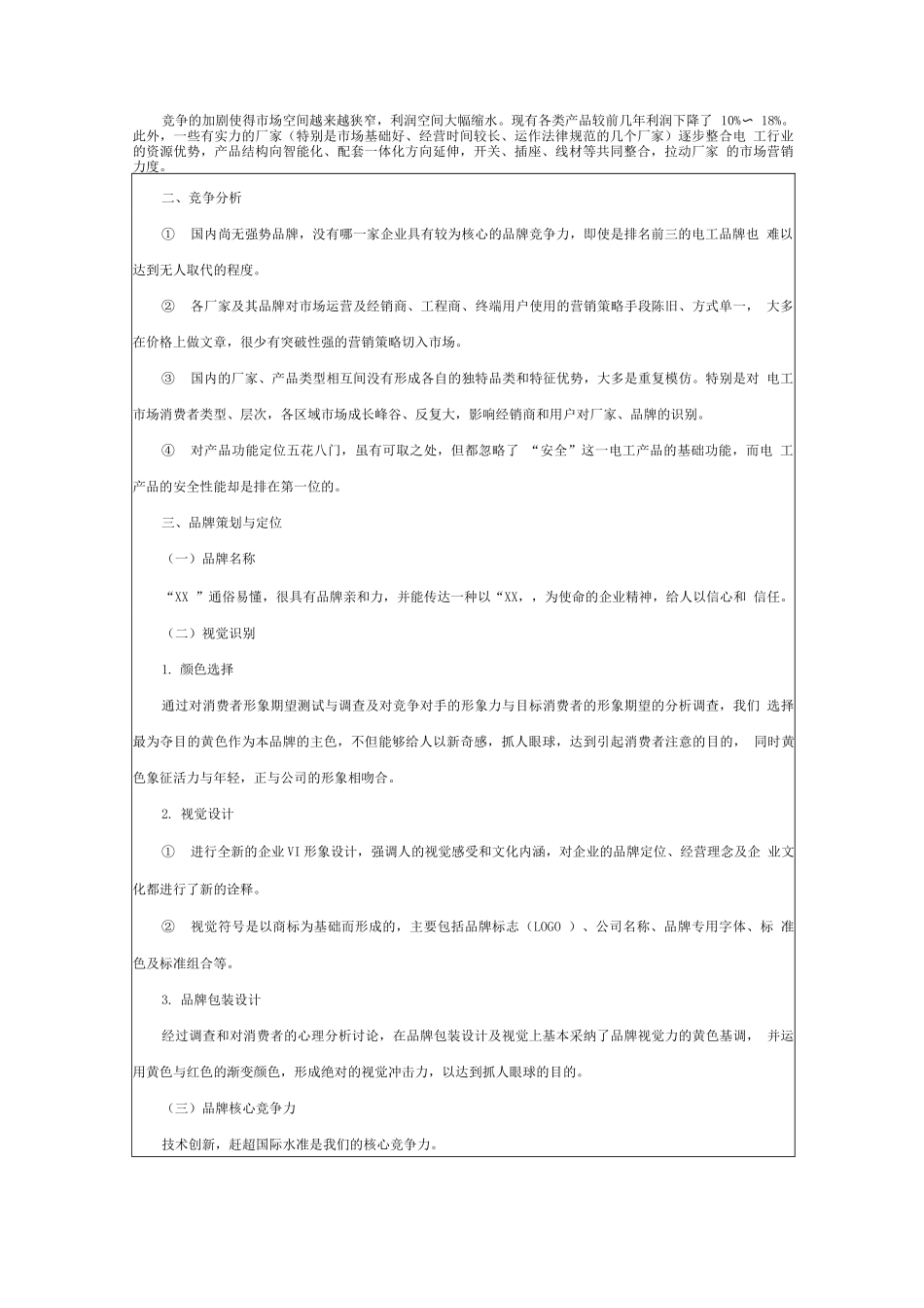 品牌营销推广方案范文_第2页