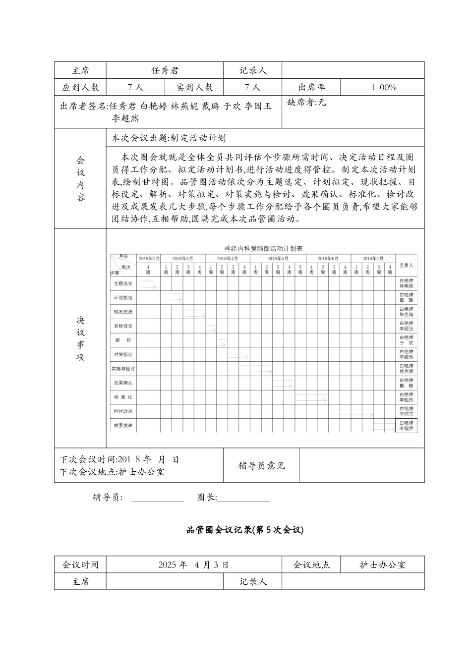 品管圈会议记录1_第3页