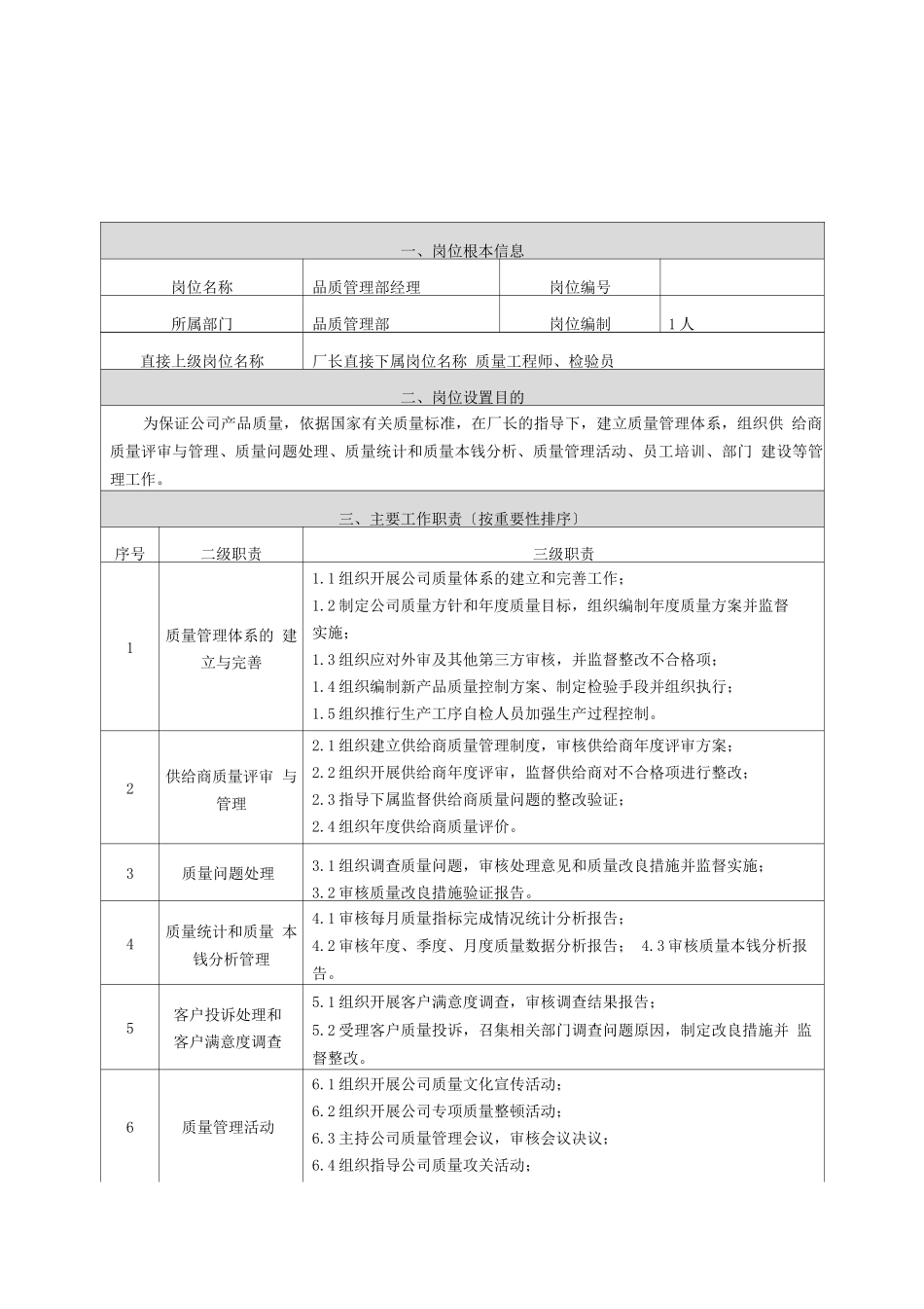 品管部职能说明2_第3页