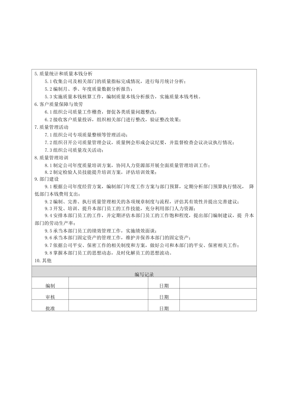 品管部职能说明_第2页