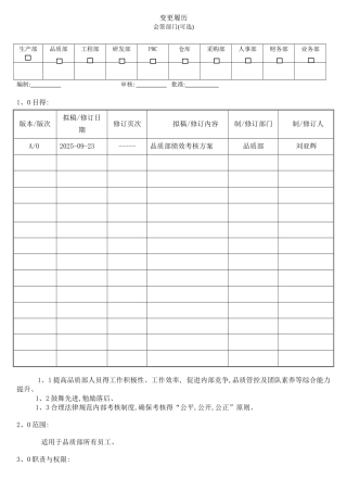 品质绩效考核方案