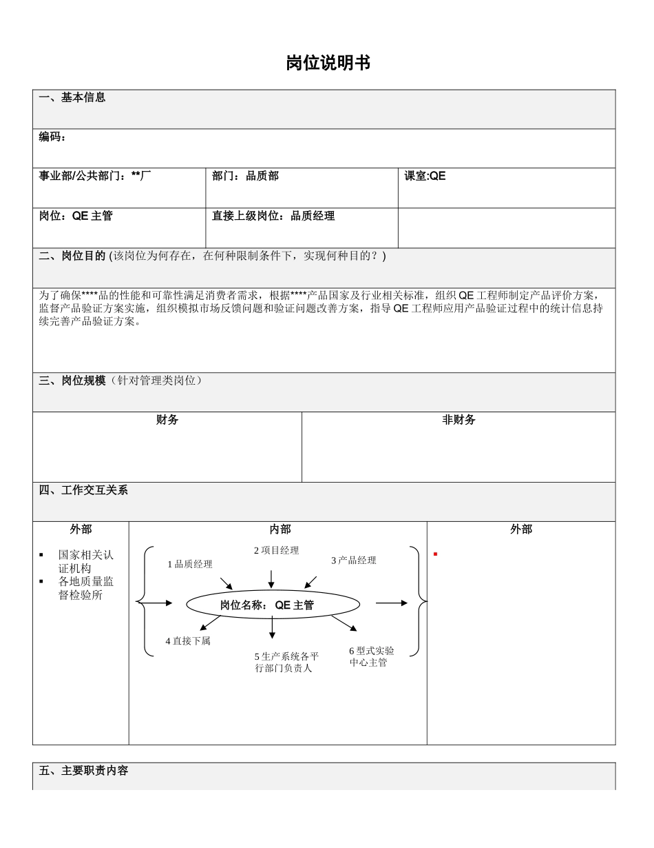 品质部-QE主管岗位说明书_第1页