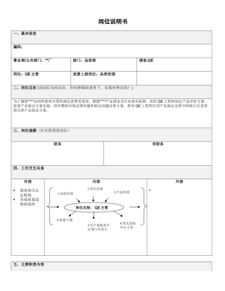 品质部-QE主管岗位说明书