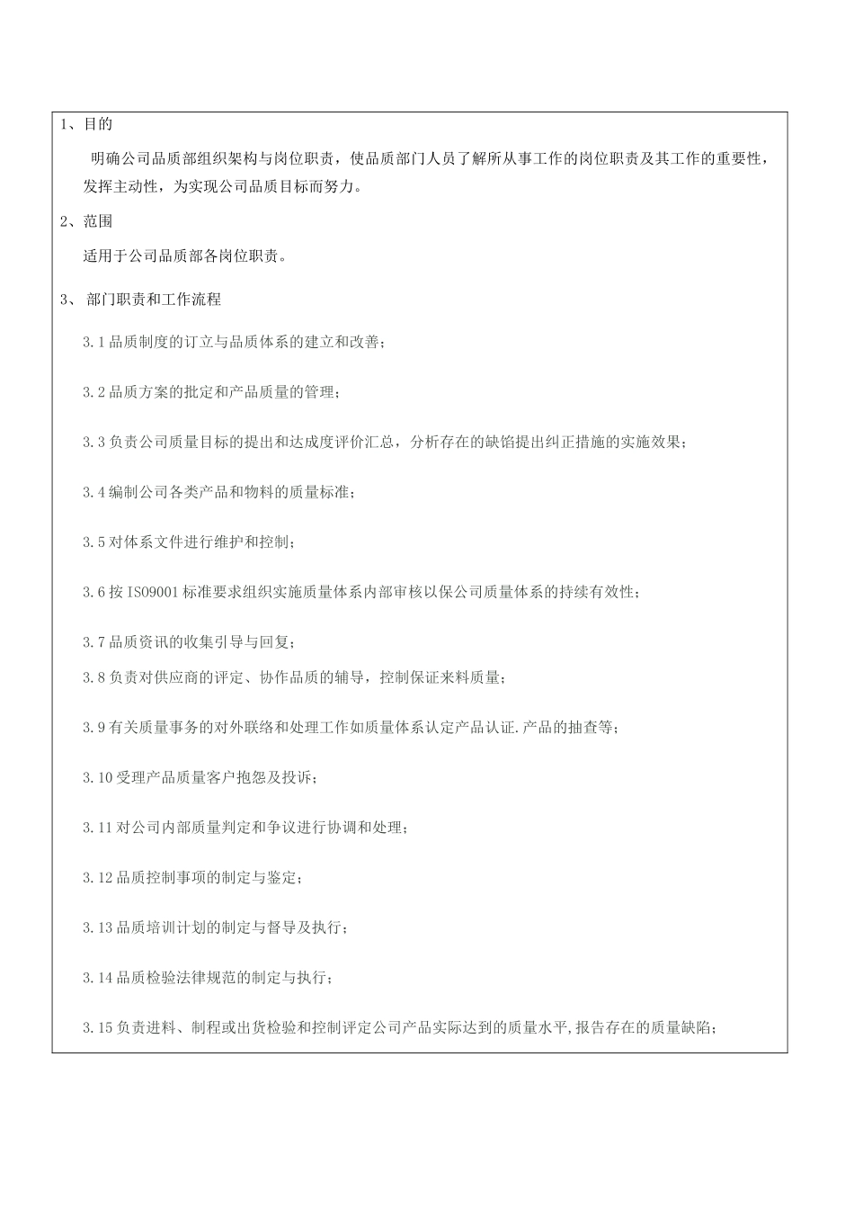 品质部岗位职责说明书_第2页