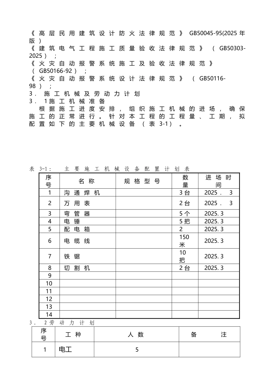 哈尔滨某住宅小区消防工程施工组织设计_第3页