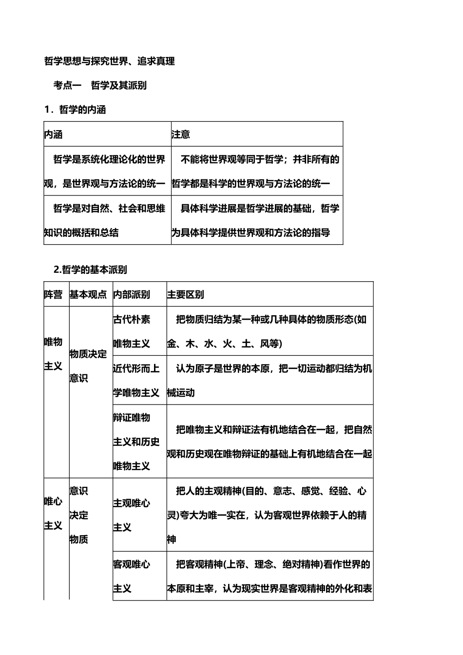哲学思想与探索世界、追求真理_第2页