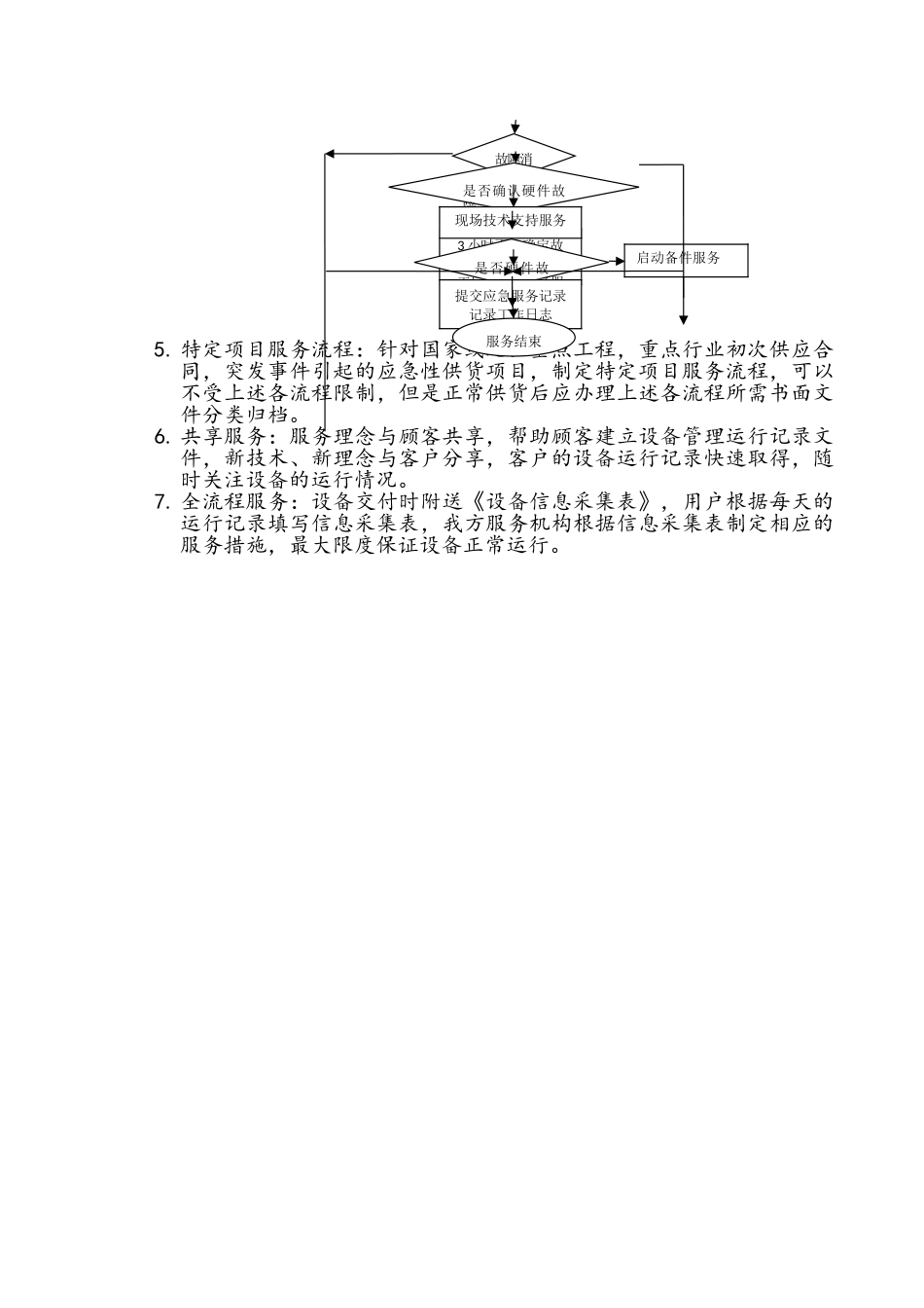 售后服务体系_第2页
