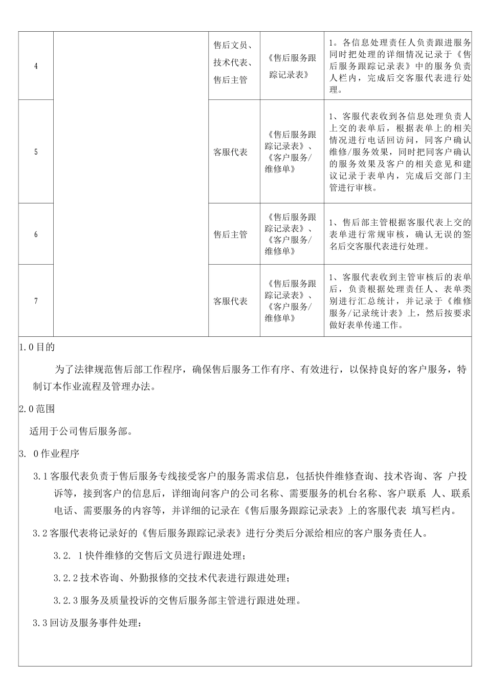 售后服务作业流程及管理办法_第2页