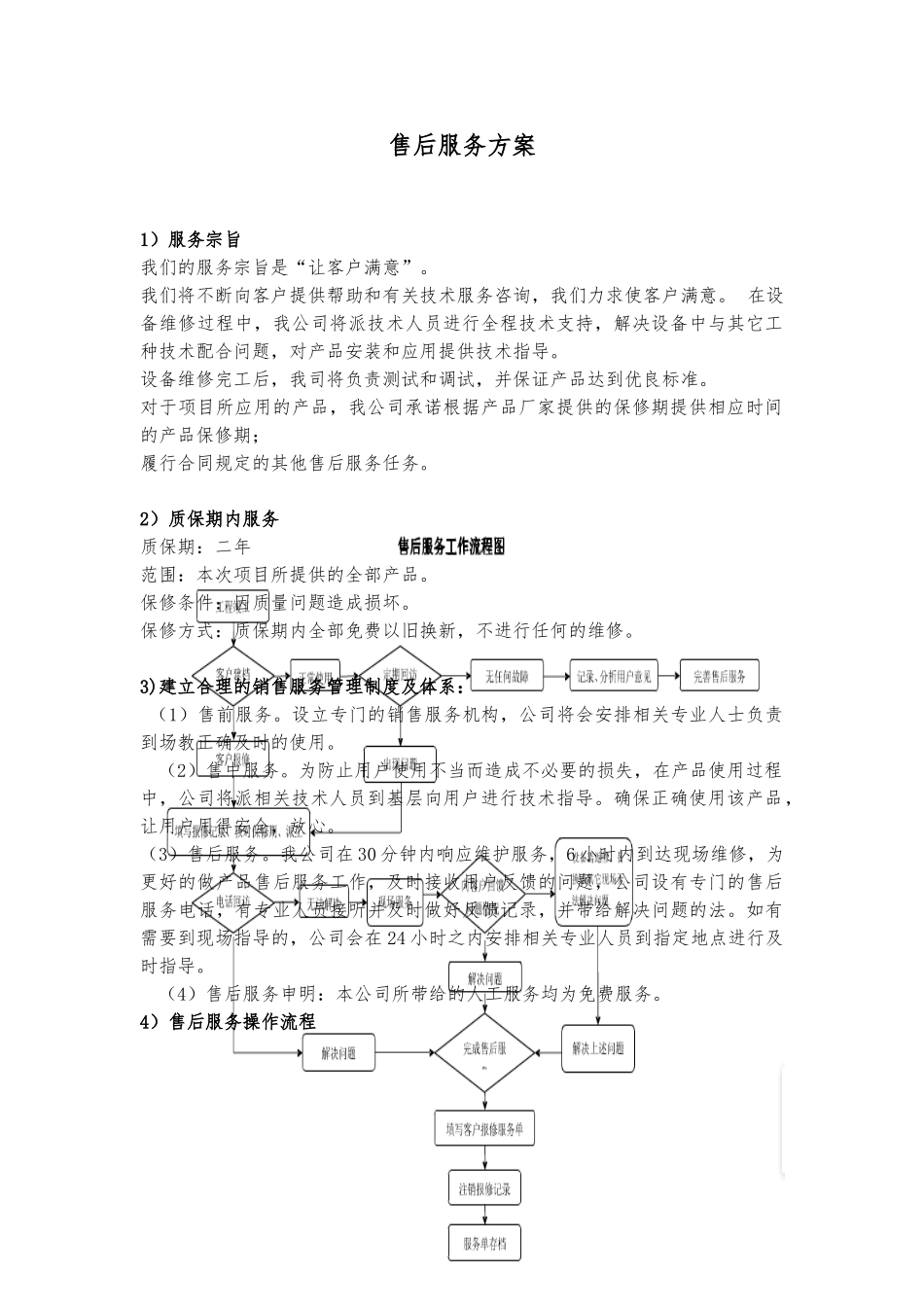 售后服务承诺-售后服务方案_第2页