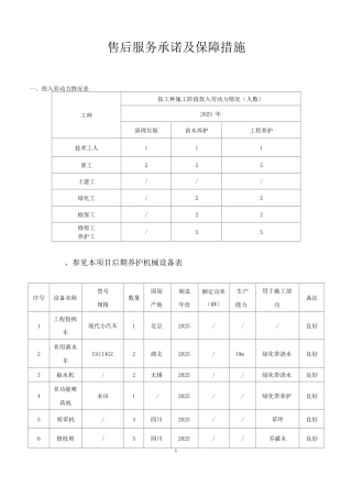 售后服务承诺及保障措施