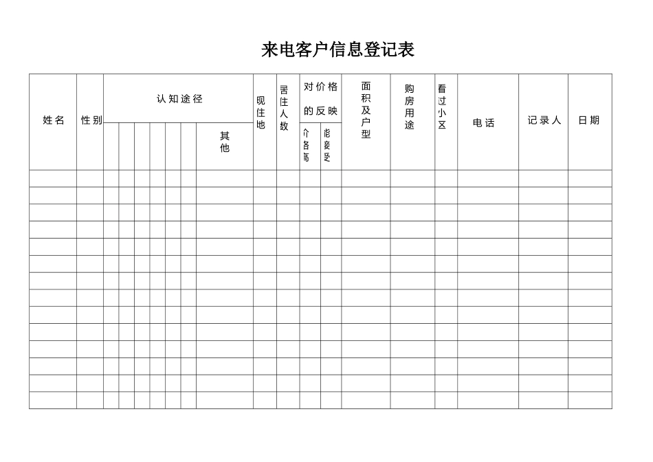售楼中心所有表格_第2页