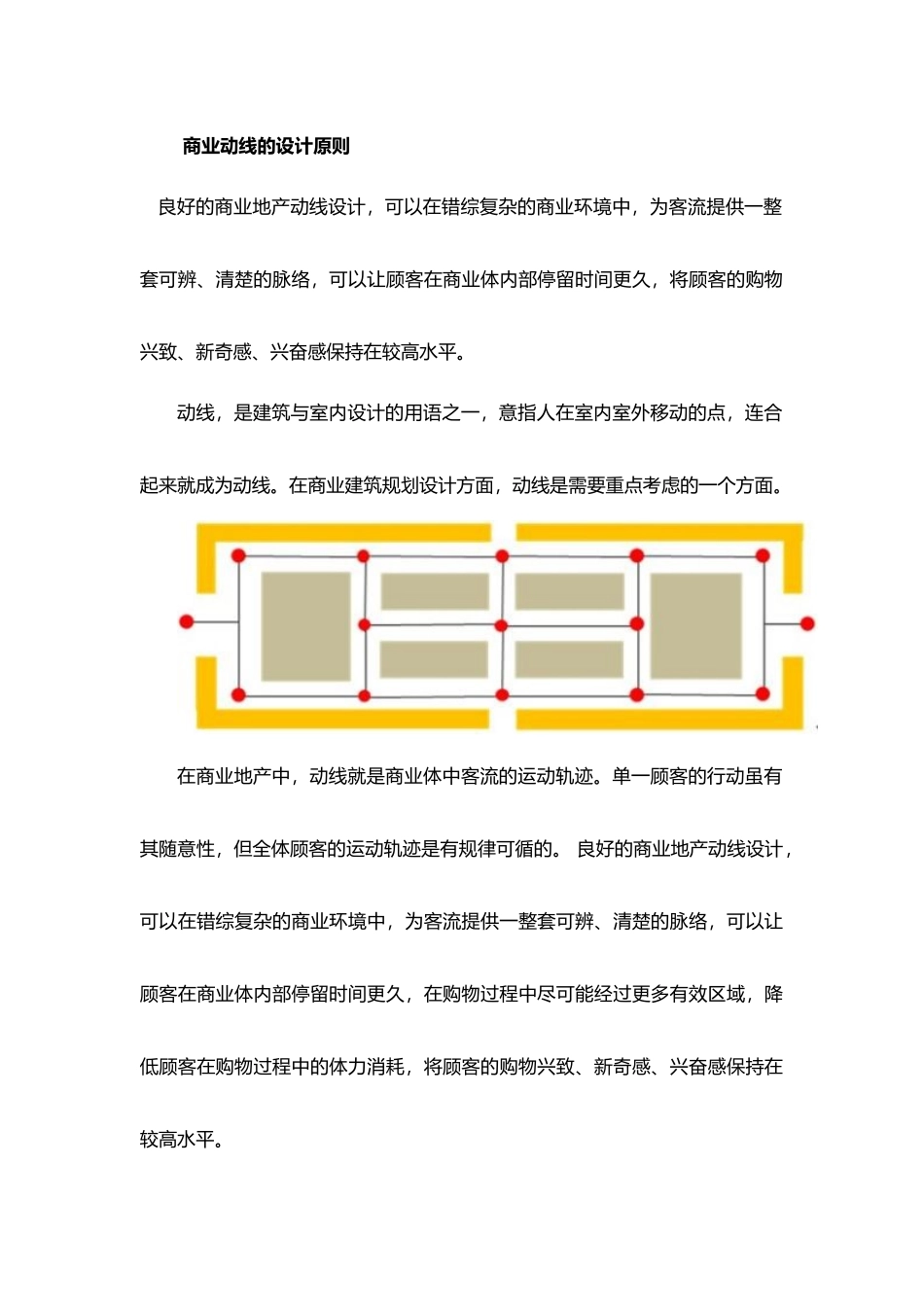商业动线的设计原则_第2页