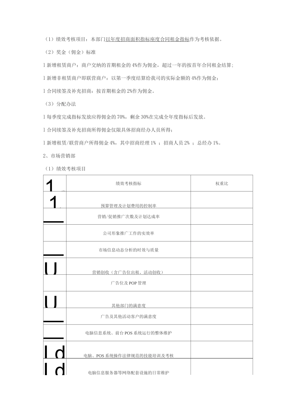 商业地产招商部的绩效考评_第2页