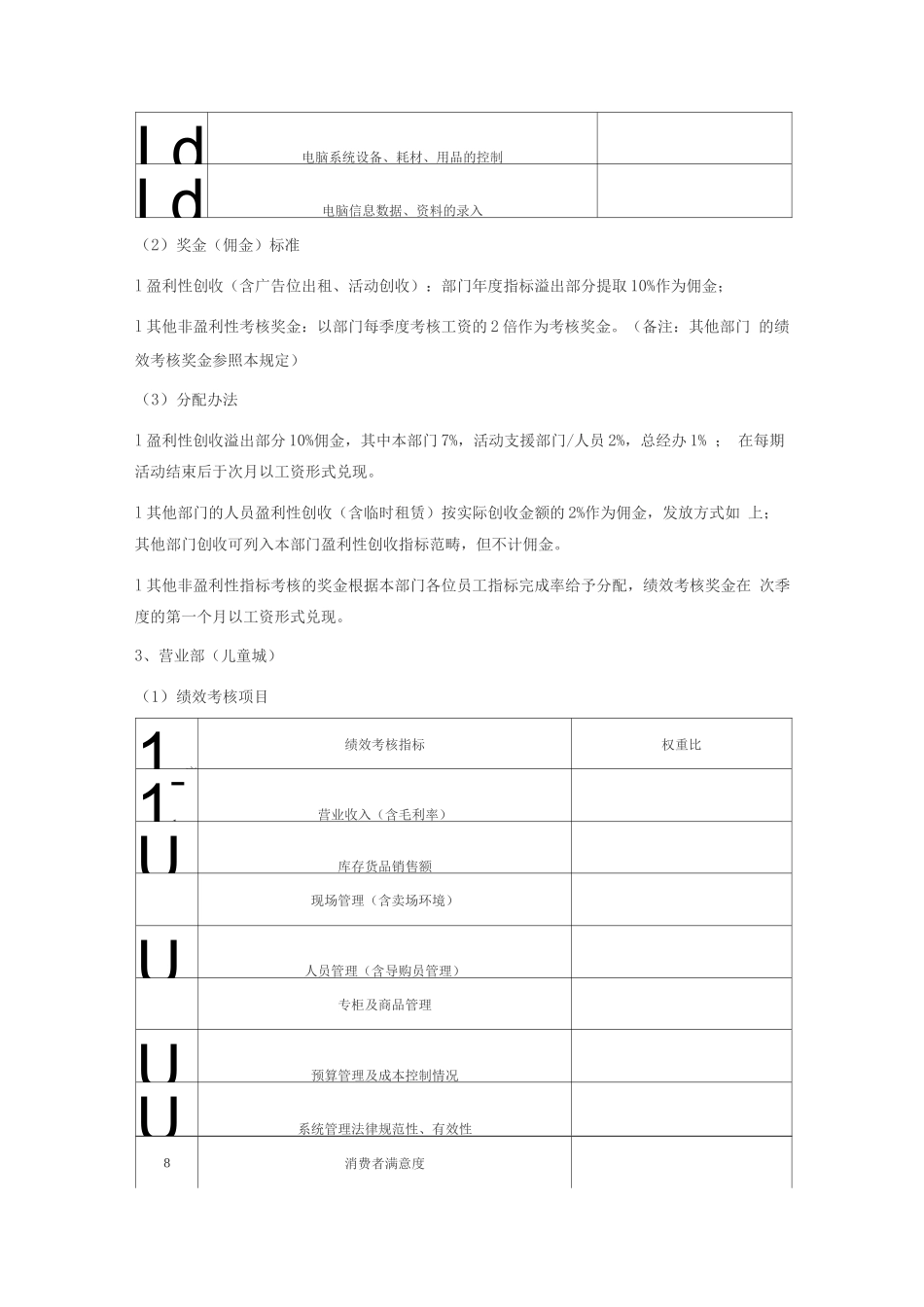 商业地产招商部的绩效考评_第3页