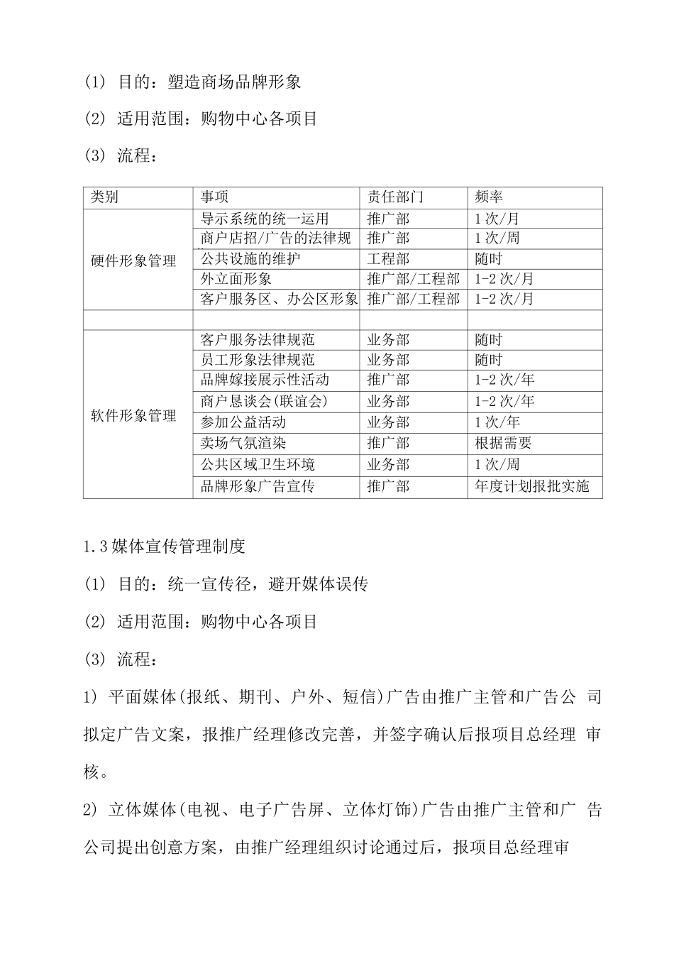 商业推广管理制度_第2页