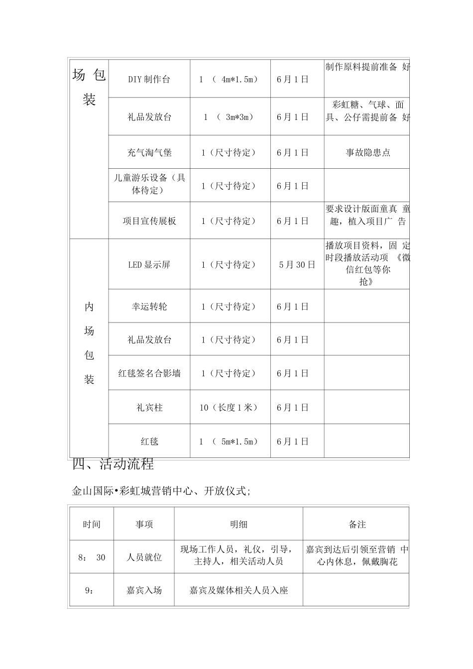 商业暖场策划方案_第3页