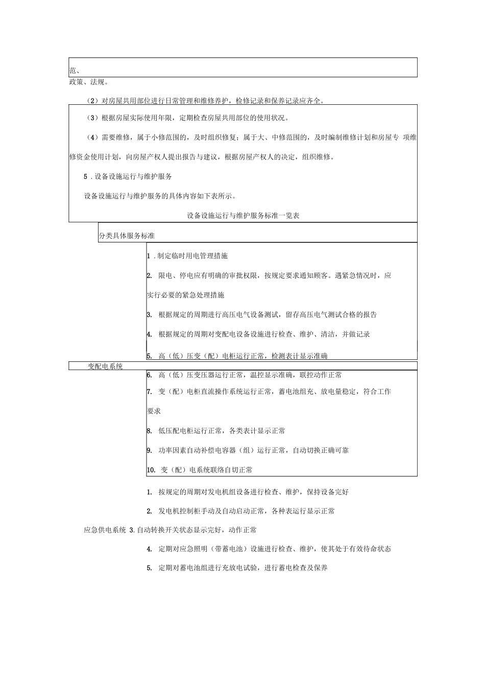 商业物业服务管理方案_第3页