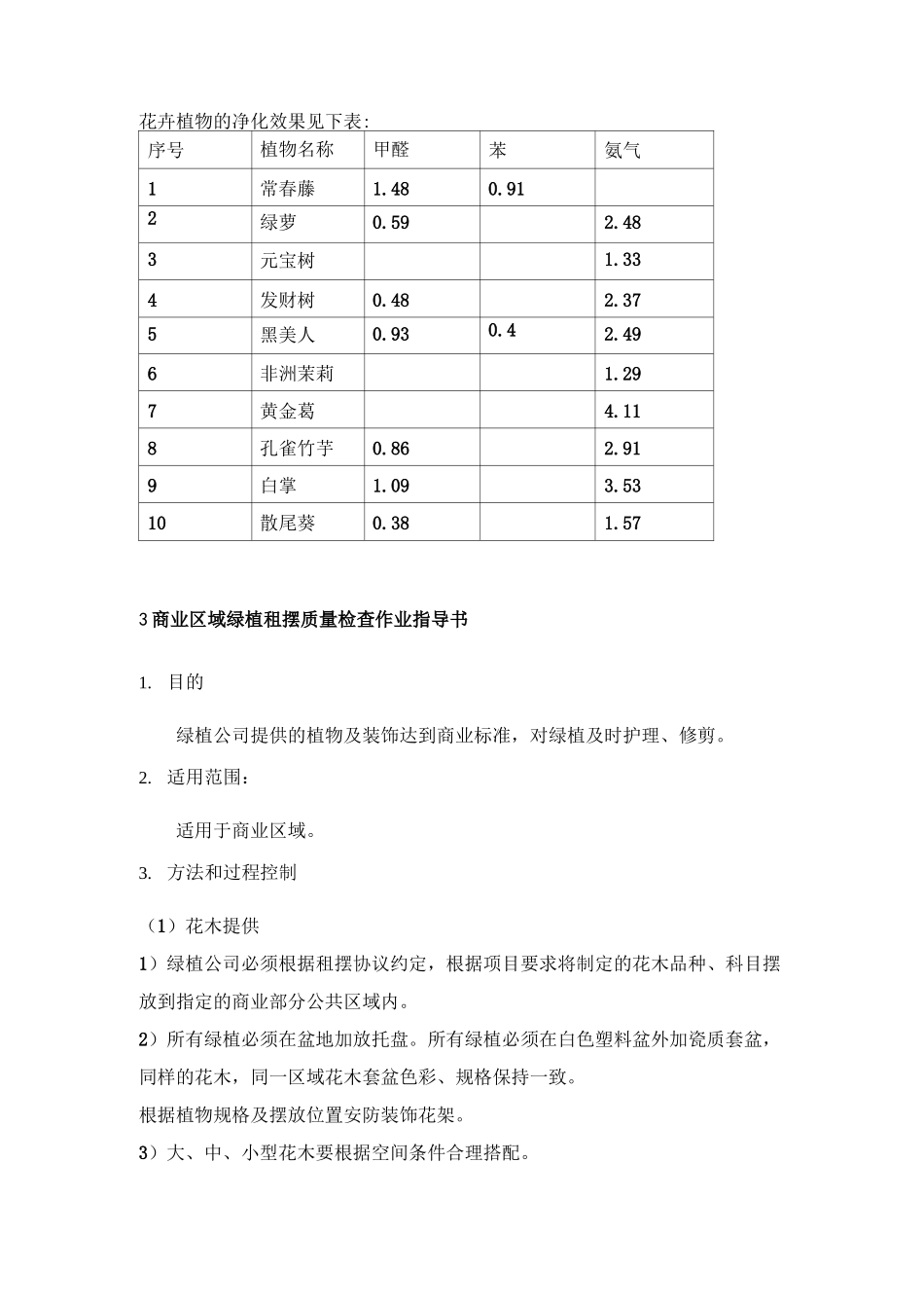 商业综合体绿植摆放方案_第3页