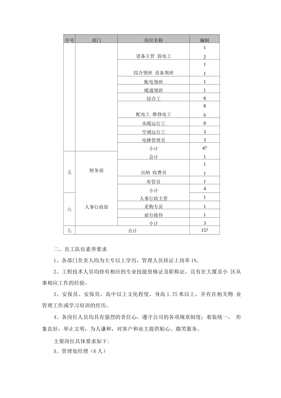 商业综合体物业组织构架、人员配备、培训及管理_第3页