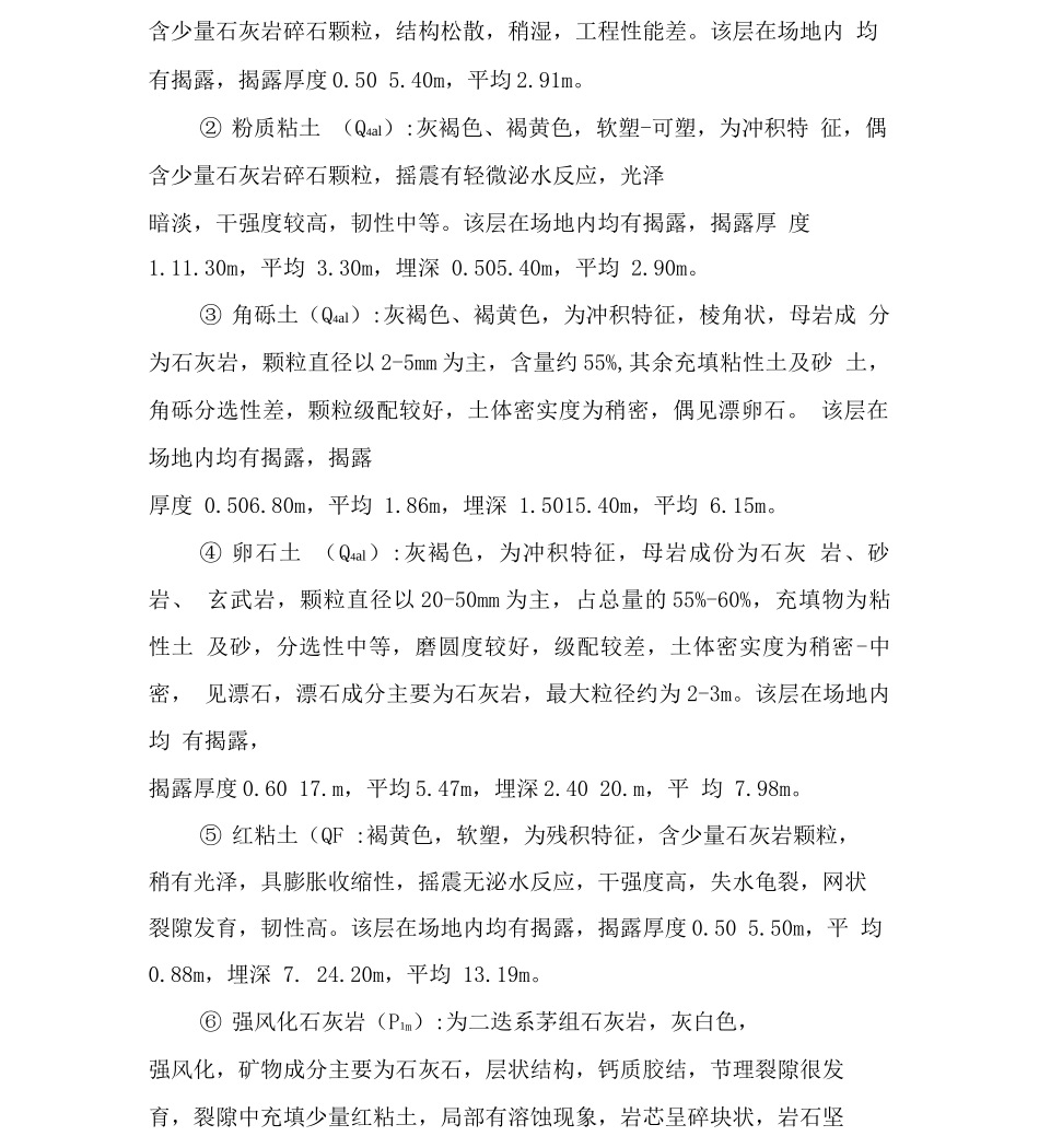 商住楼小区冲击钻孔灌注桩施工方案_第2页