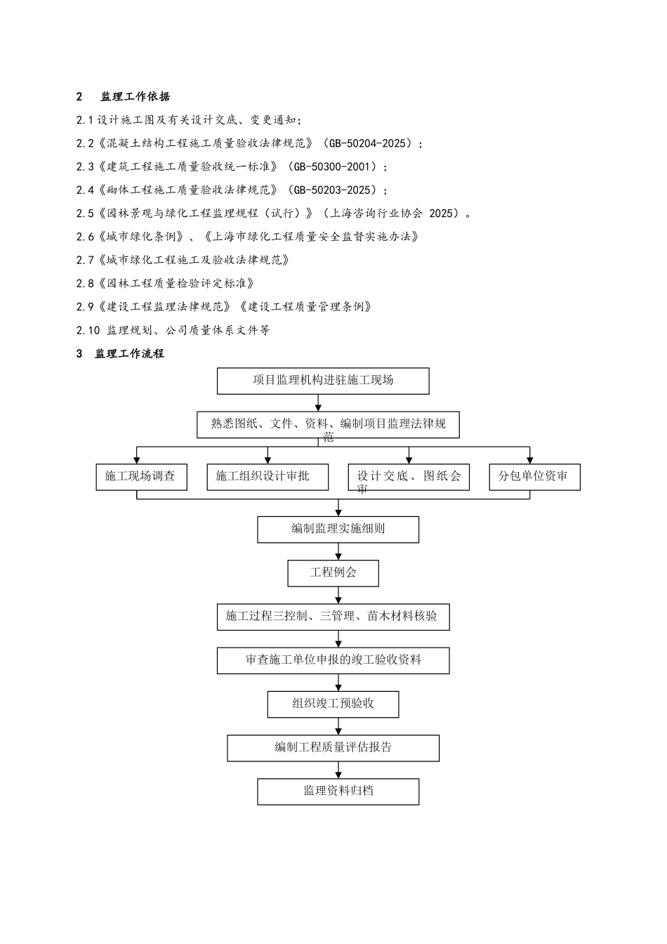 商务大厦绿化实施细则_第3页
