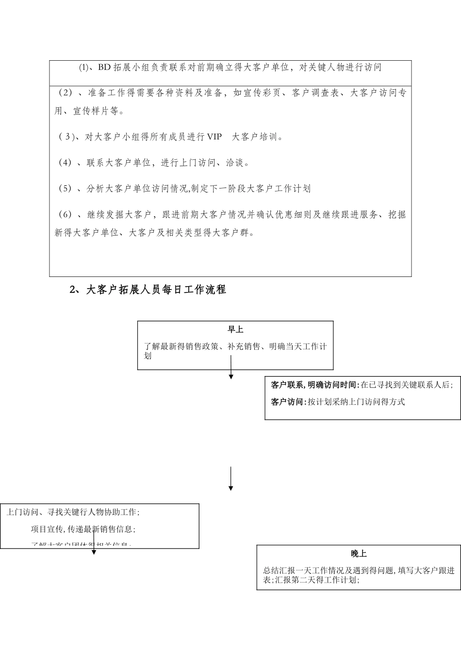 商务拓展计划_第3页