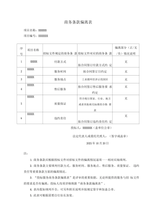 商务条款偏离表