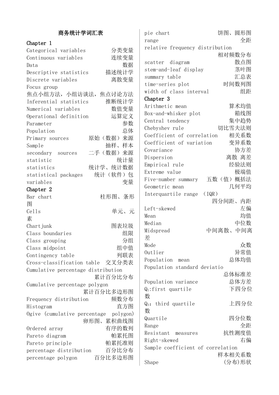 商务统计学-常用词汇整理表_第1页