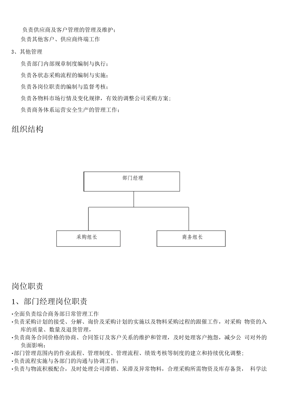 商务综合部组织结构及岗位职责_第3页