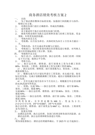 商务酒店绩效考核二202511