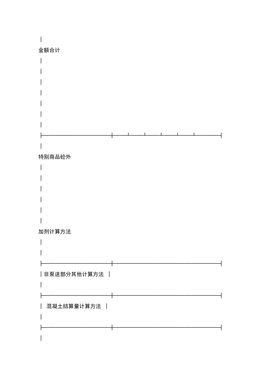 商品混凝土买卖合同书_第3页