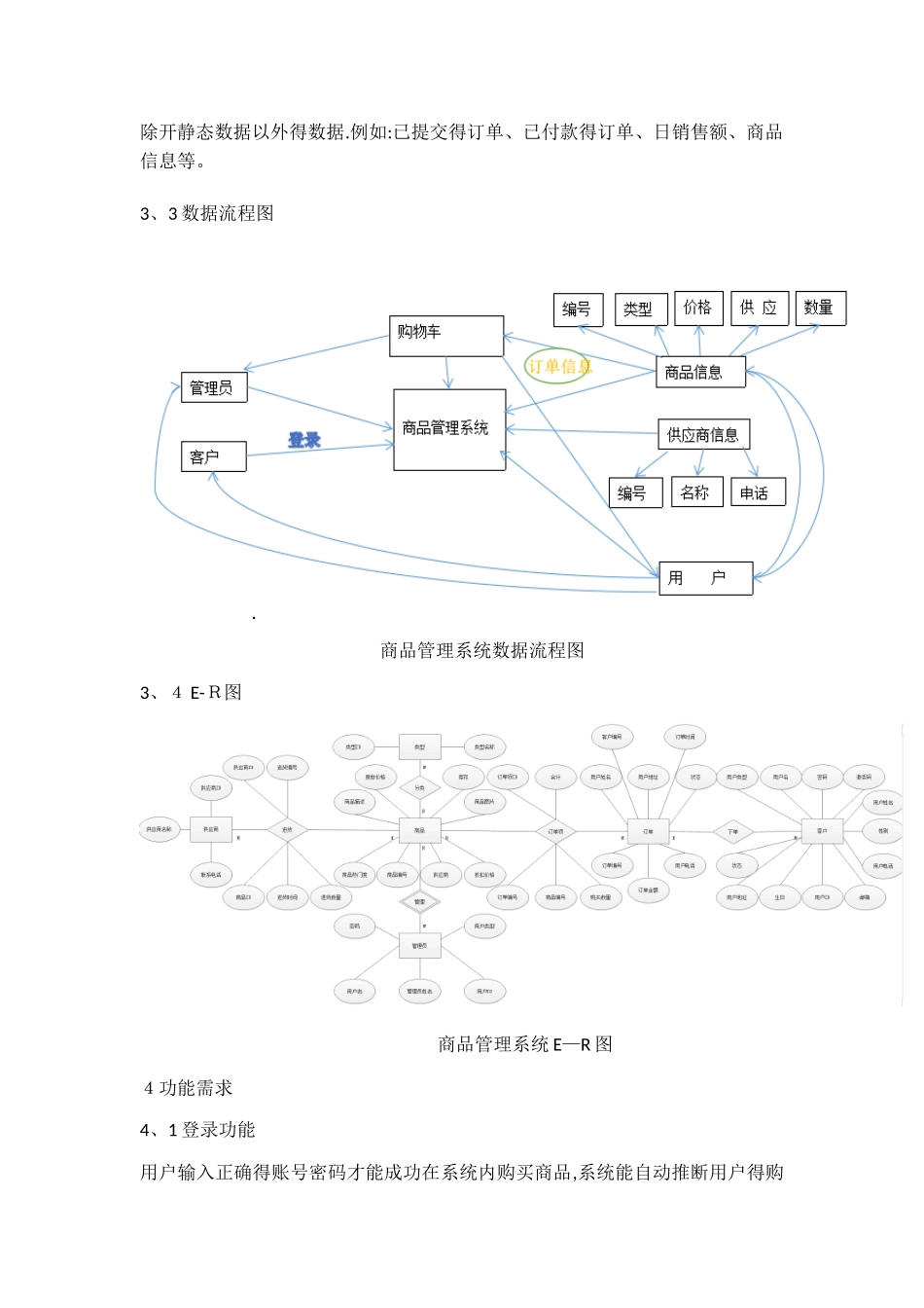 商品管理系统需求分析报告_第3页