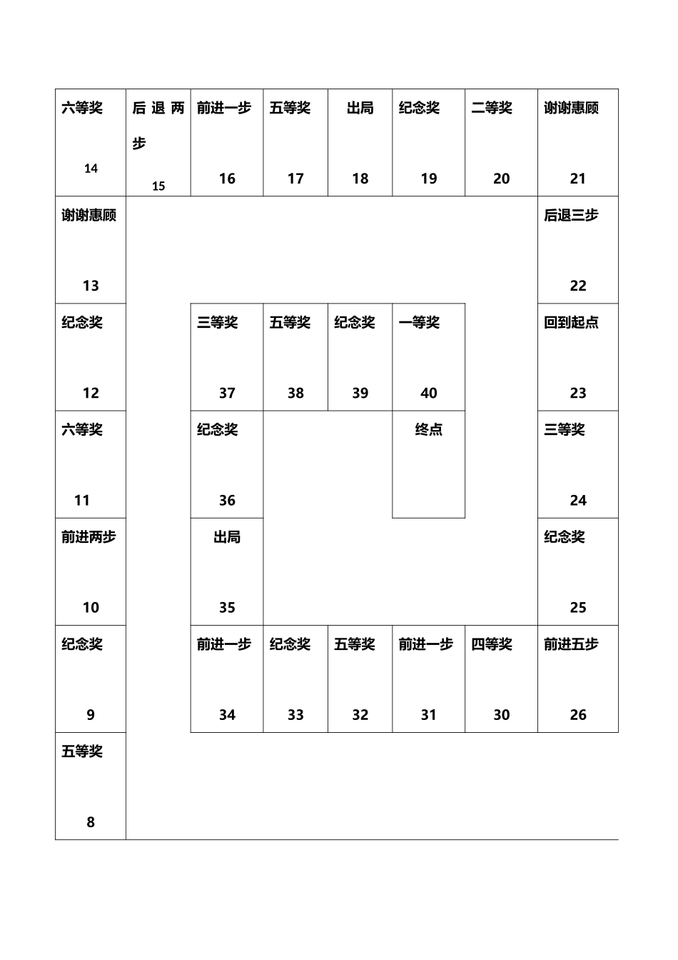 商场大富翁游戏活动规则_第2页