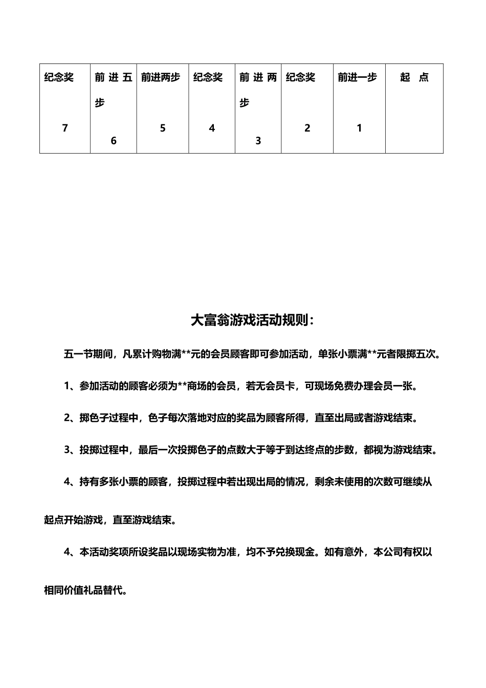 商场大富翁游戏活动规则_第3页