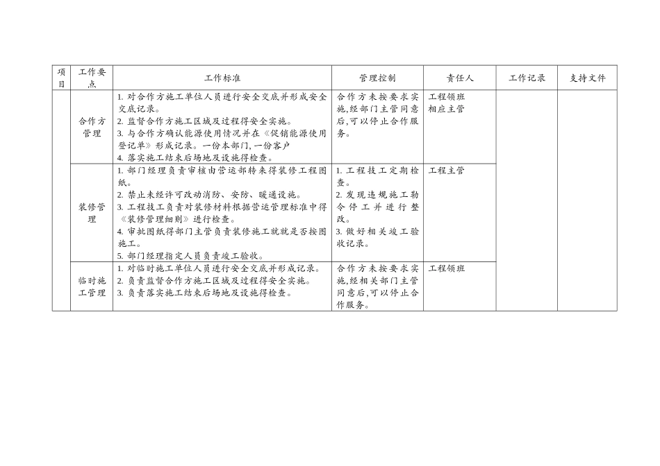 商场工程管理手册_第2页