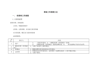 商场工作流程大全