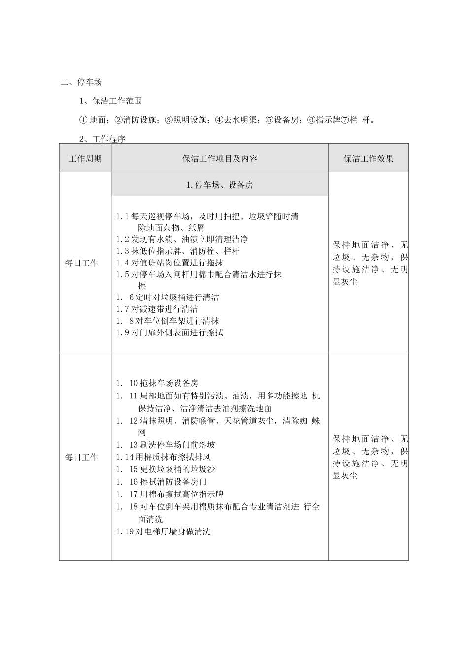 商场清洁服务分项工作的流程、标准_第3页