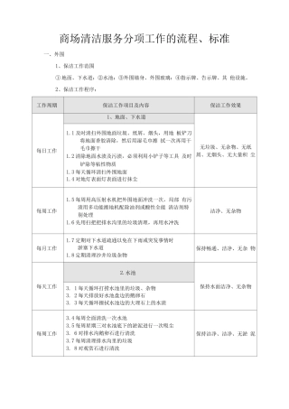 商场清洁服务分项工作的流程、标准