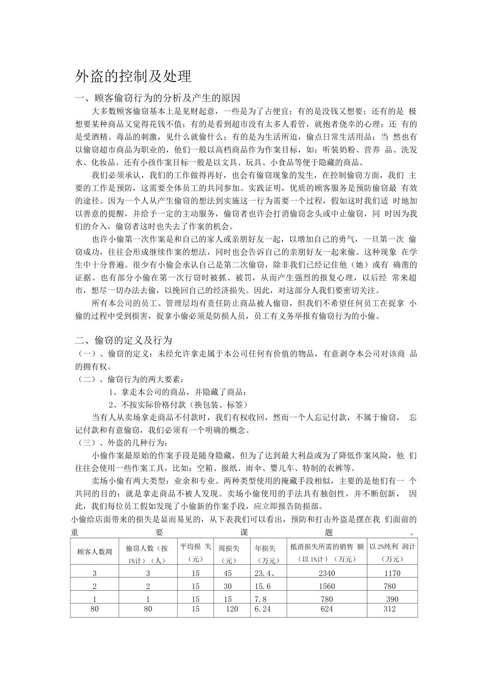 商场超市标准外盗的控制及处理_第1页