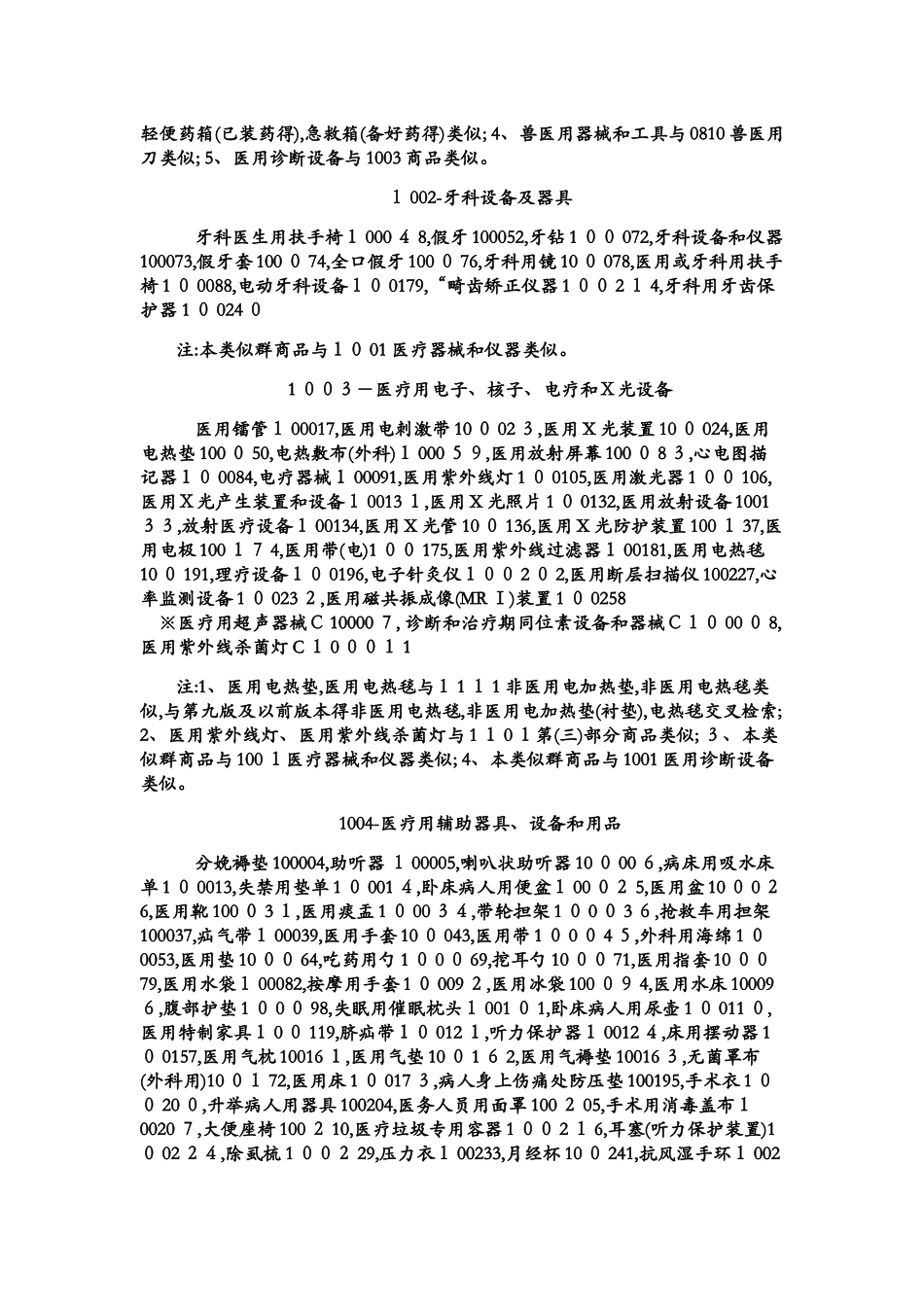 商标分类第10类_第3页