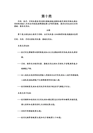商标分类第10类