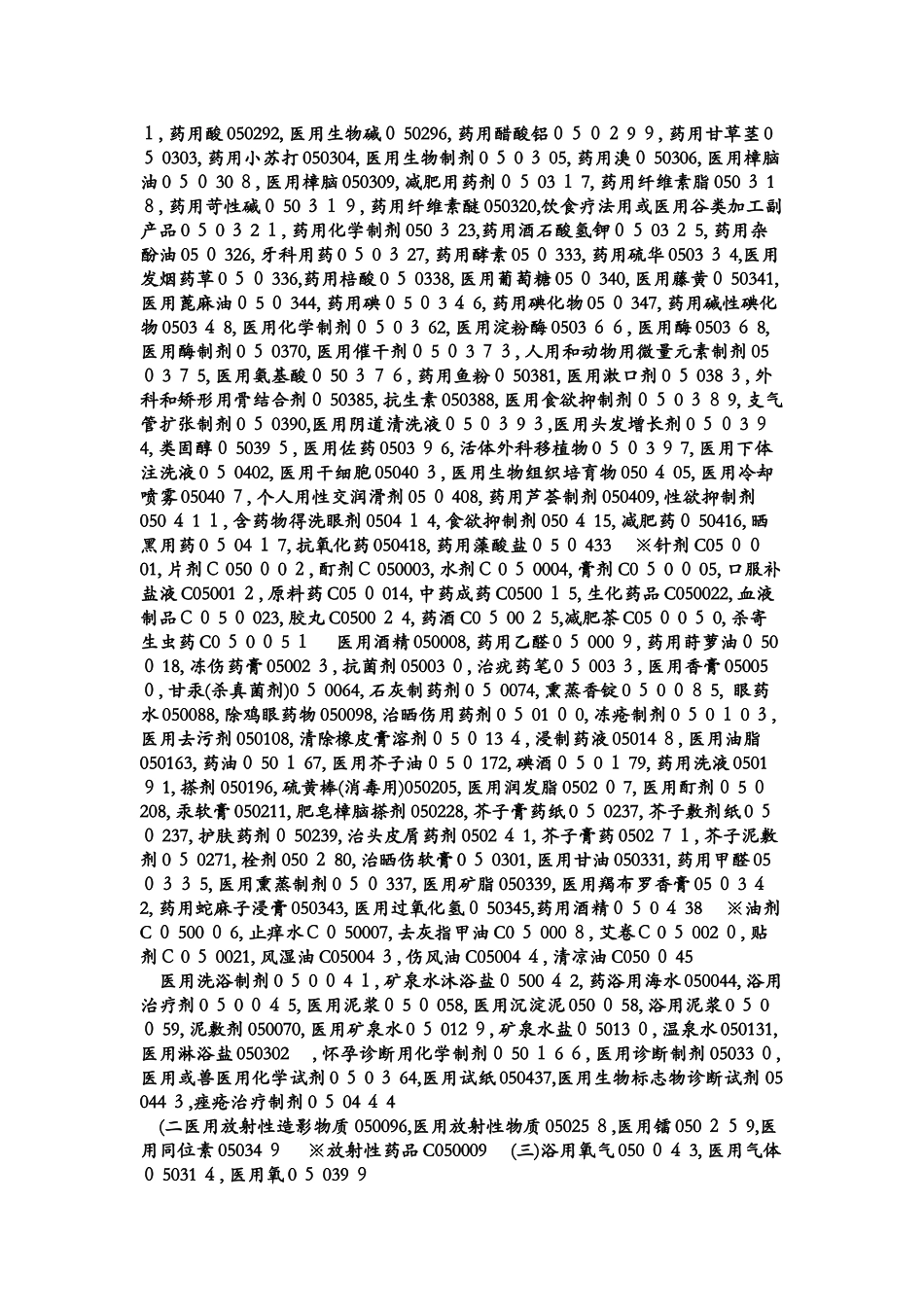 商标分类第5类_第3页