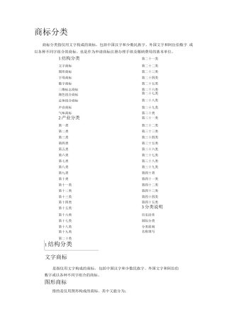 商标注册分类