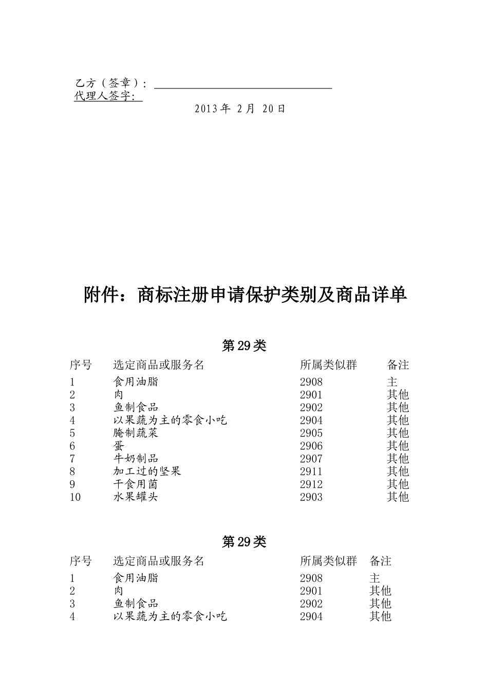 商标注册代理合同样本_第3页